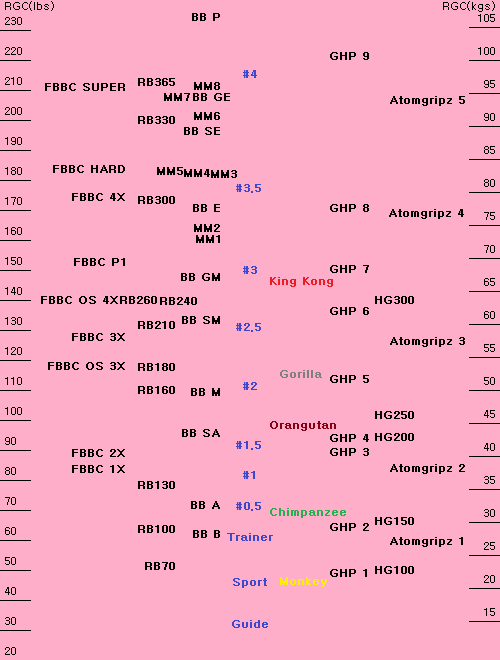 rgc-results.png